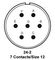 ITT CANNON MS3101R24-2PZ