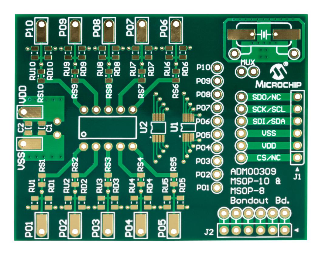 MICROCHIP ADM00309