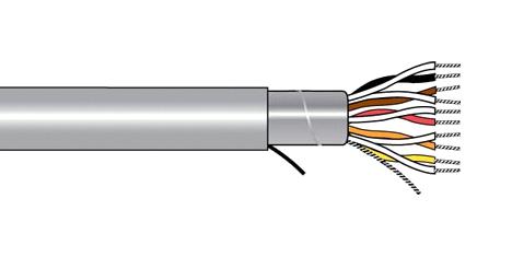 ALPHA WIRE 5942 SL005