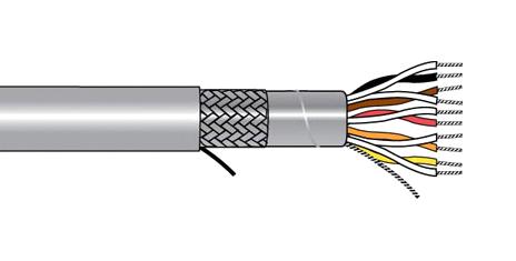 ALPHA WIRE 5695 SL005