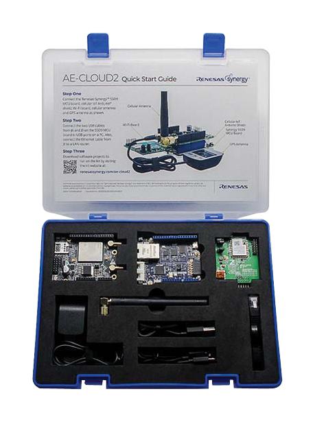 RENESAS YSAECLOUD2