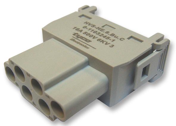 INDUSTRIAL CIRCULAR CONNECTORS;