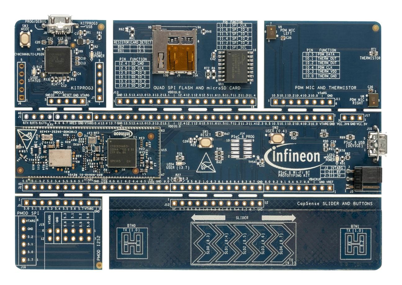 INFINEON CY8CPROTO-062S2-43439