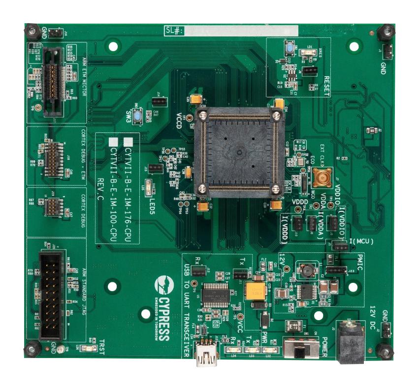 INFINEON CYTVII-B-E-176-SO