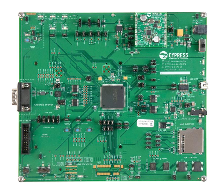 INFINEON CYTVII-B-H-8M-176-CPU