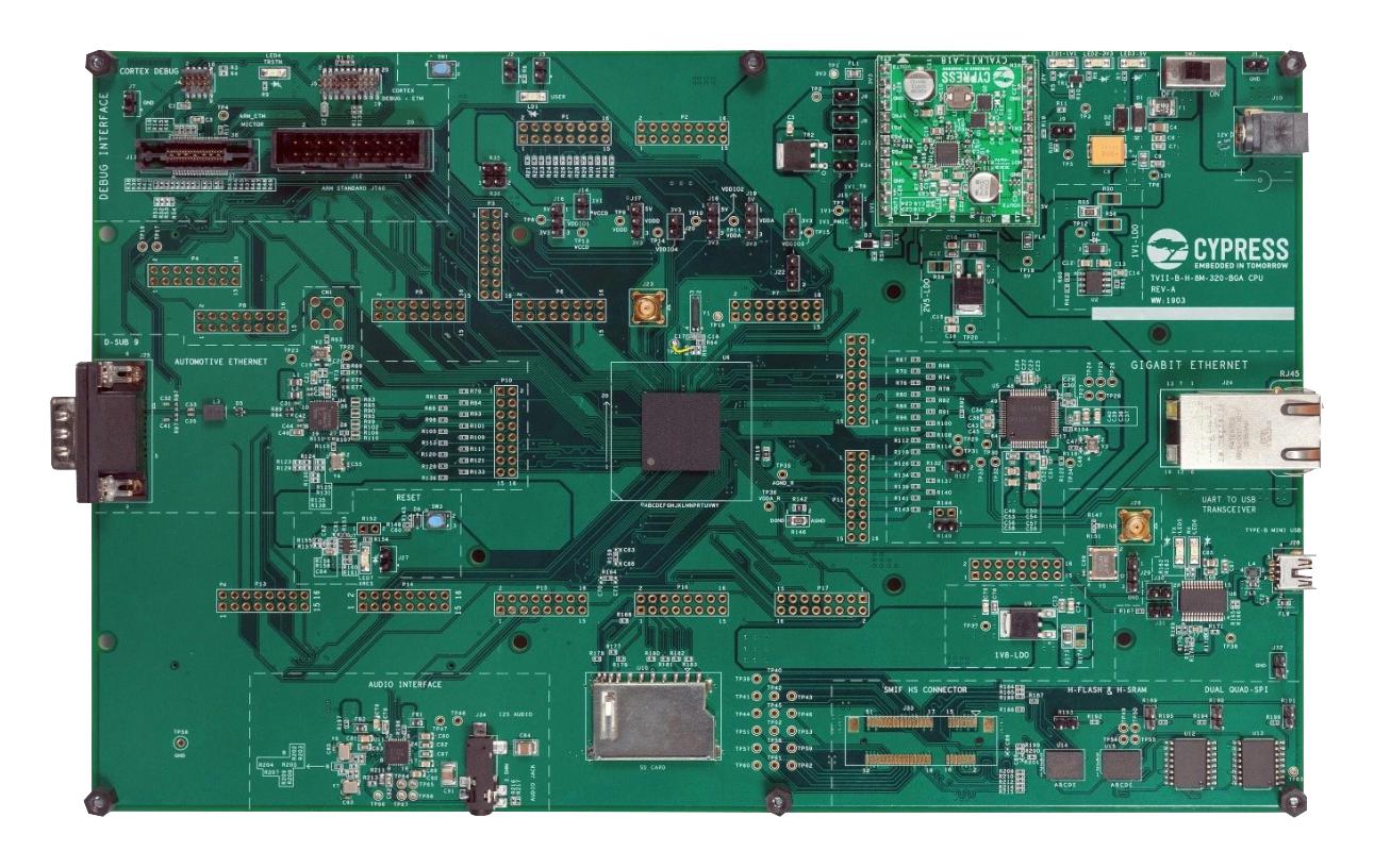 INFINEON CYTVII-B-H-8M-320-CPU