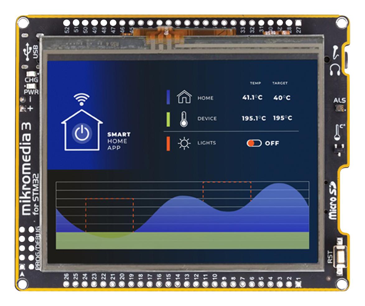 MIKROELEKTRONIKA MIKROE-6195