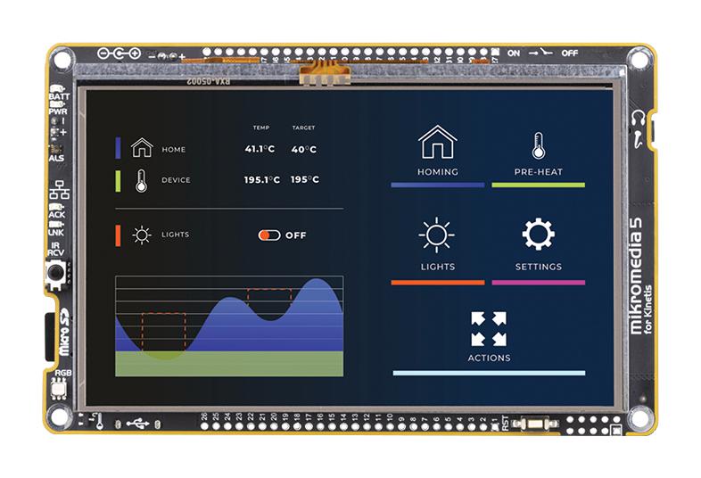 MIKROELEKTRONIKA MIKROE-6179