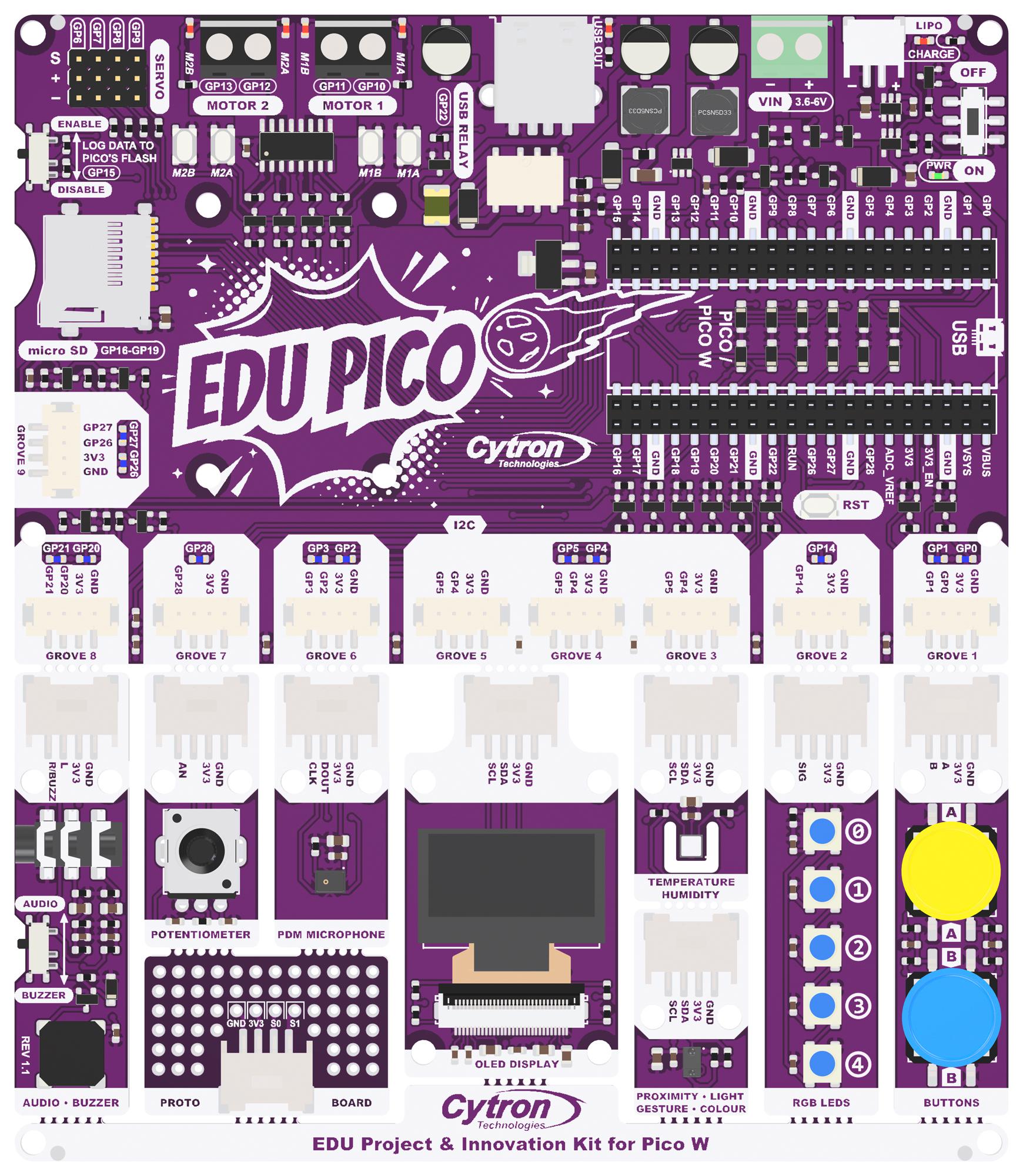 PROJEKT- & INNOVATIONSKIT, RPI PICO W;