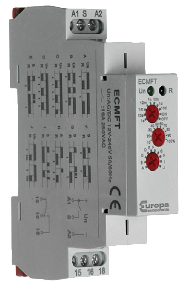 EUROPA COMPONENTS ECMFT