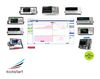 KEITHLEY KICKSTARTFL-SUITE