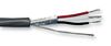 BELDEN 9534.00153