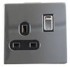 PRO ELEC PELB1130