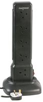 PRO ELEC 2810BLK