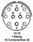 AMPHENOL INDUSTRIAL PT05A12-10PW