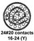 CINCH CONNECTIVITY SOLUTIONS BACC63BN16-24S6