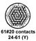 CINCH CONNECTIVITY SOLUTIONS BACC63BV24F61P8H