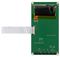 NXP RK055HDMIPI4M