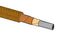 OMEGA HTTG-1CU-614S-25
