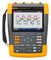 FLUKE FLUKE-190-104-III-S