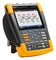 FLUKE FLUKE-190-204-III