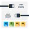 STARTECH 50C-40G-USB4-CABLE