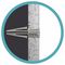 FORGEFIX 50CFN