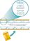 SEALED AIR 1493