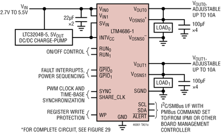 Blockdiagramm des LTM 4686